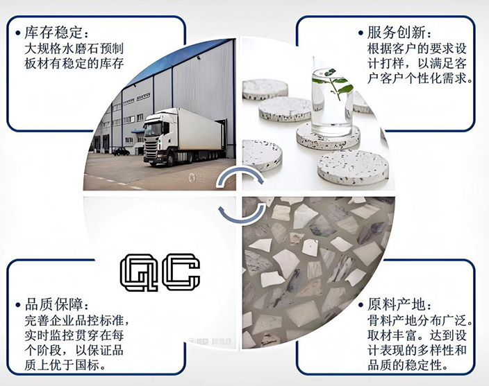 水磨石現貨大板